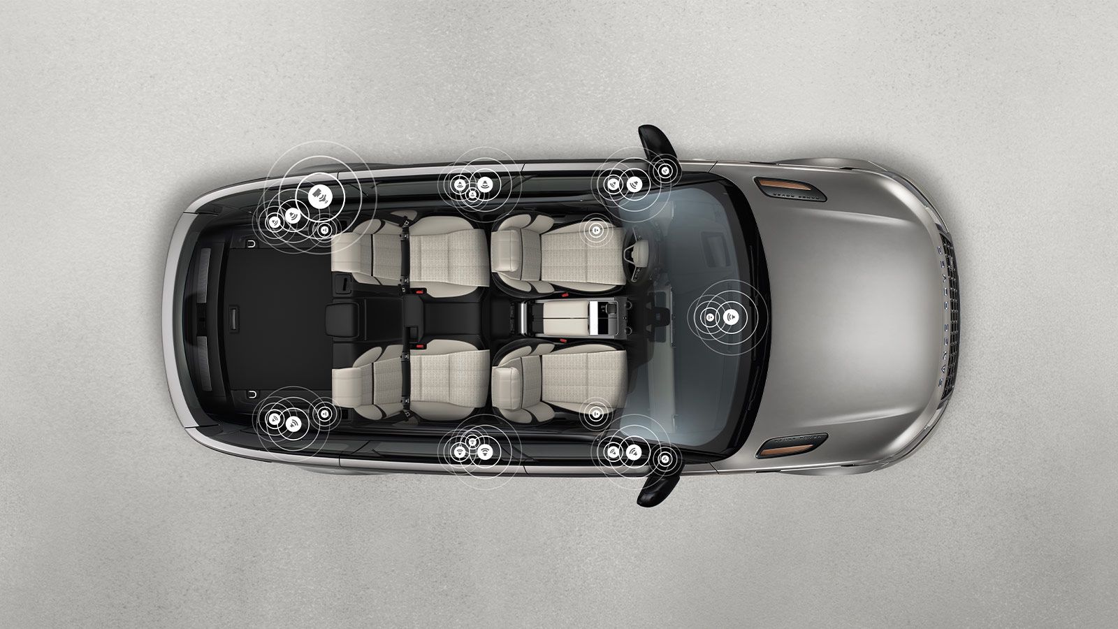 АУДИОСИСТЕМА MERIDIAN <sup>TM</sup> SIGNATURE SOUND